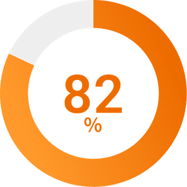 82%