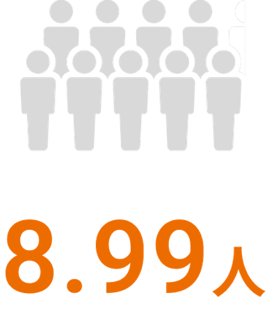 8.99人