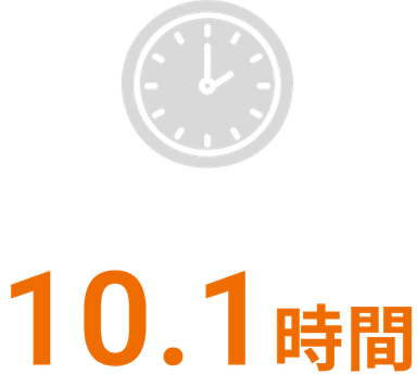 10.1時間