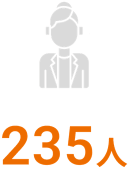235人